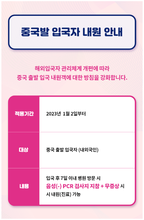 중국발 입국자 내원 안내