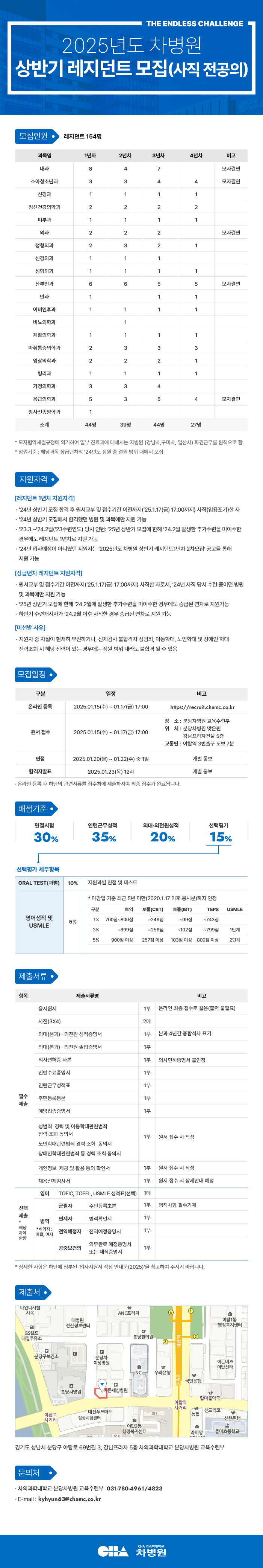 레지던트상급년차내용