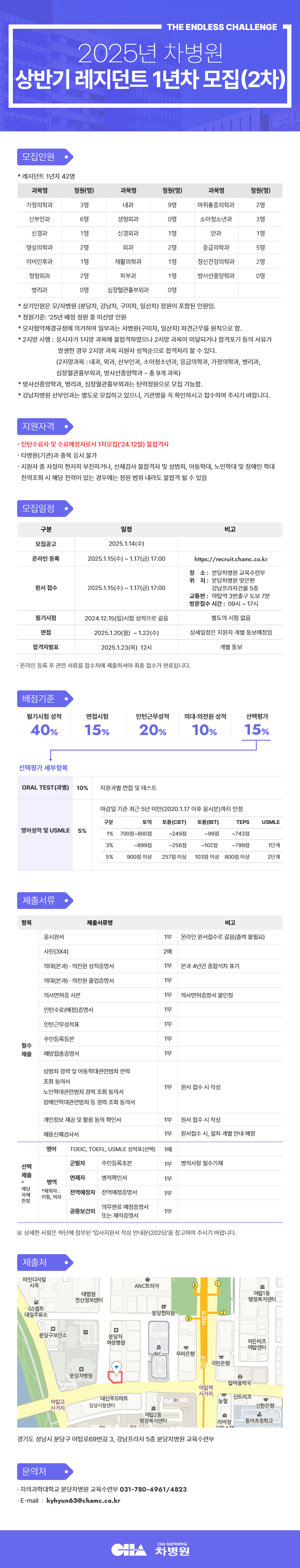 레지던트1년차2차모집내용