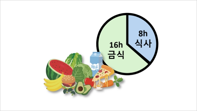 표1 이미지