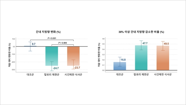 표1 이미지