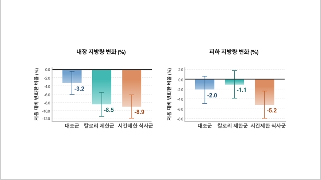 표1 이미지