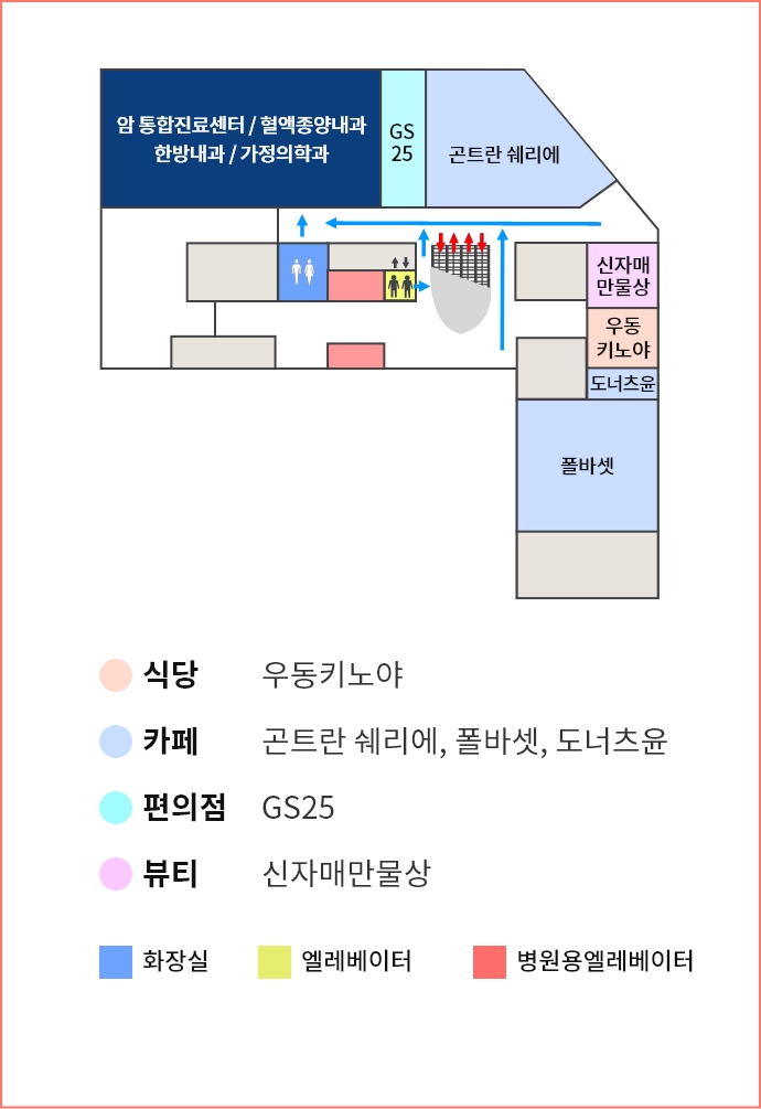 상가 안내도