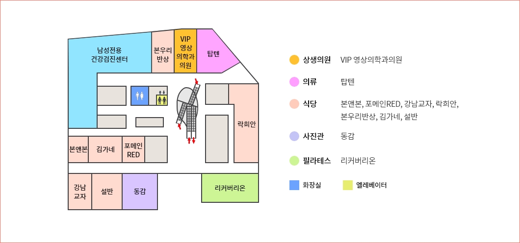 상가 안내도