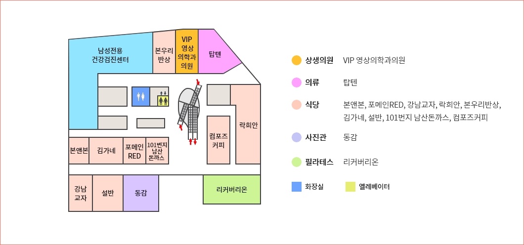 상가 안내도