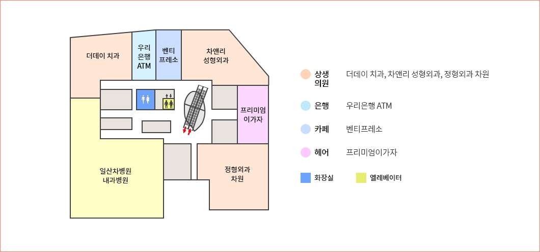 상가 안내도