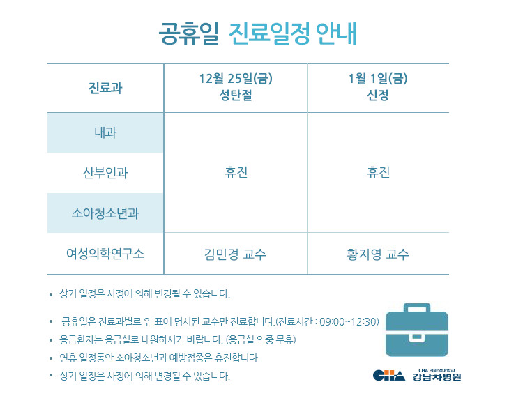 12월 휴일 진료안내