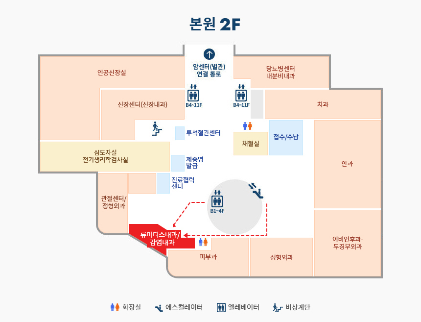 위치 이미지