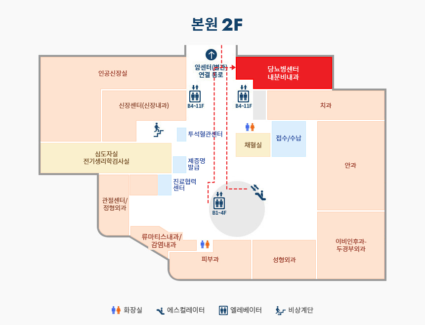 위치 이미지