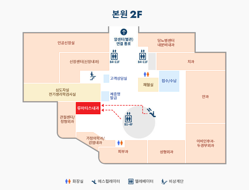 위치 이미지
