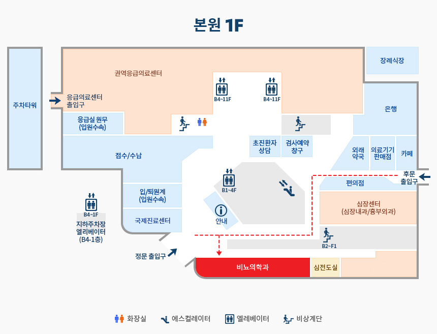 위치 이미지