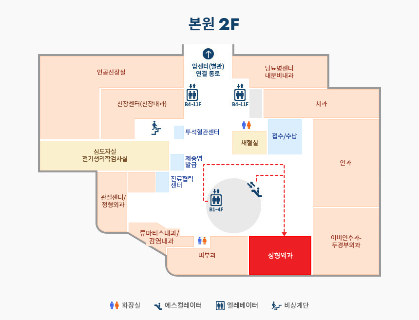 위치 이미지