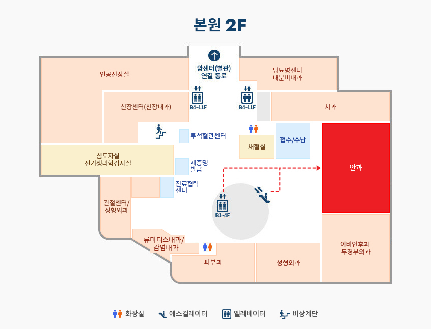 위치 이미지