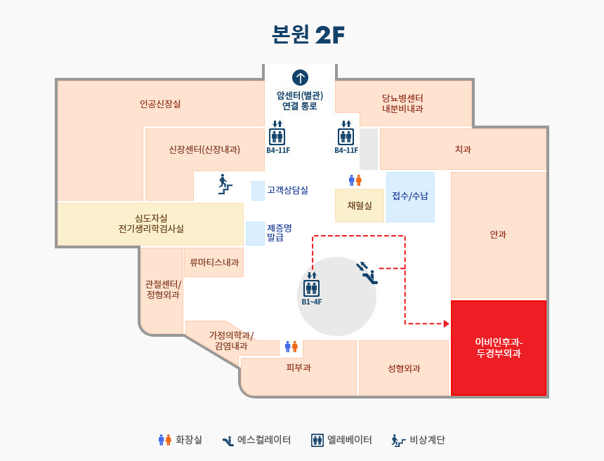 위치 이미지