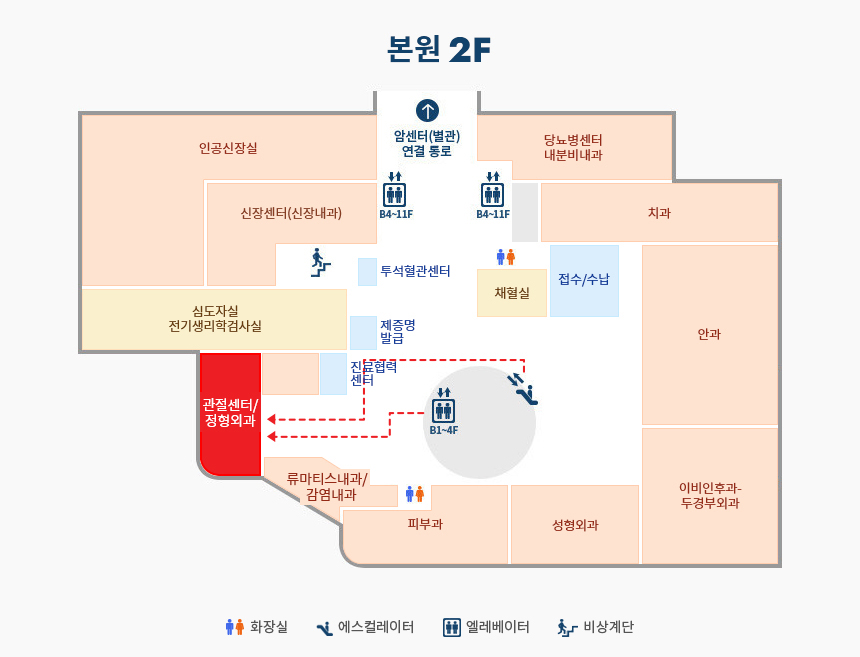 위치 이미지