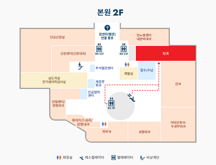 위치 이미지
