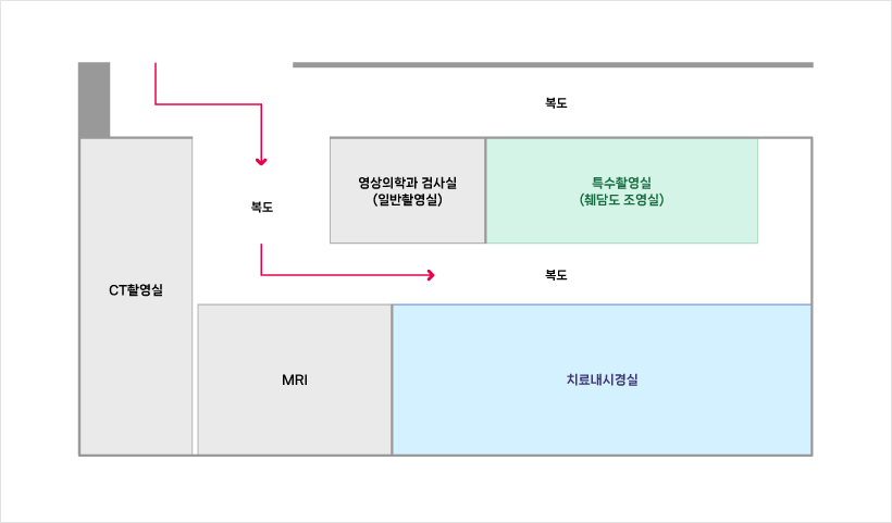 시설안내내