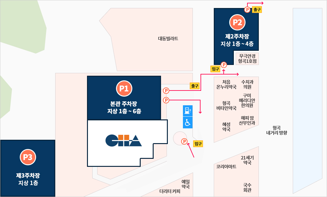 주차장 위치 안내