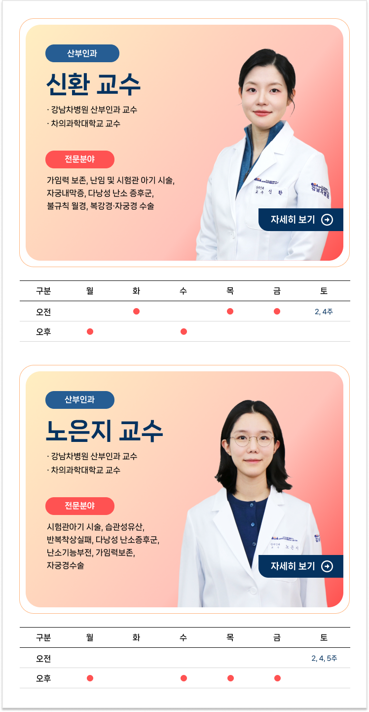신규의료진